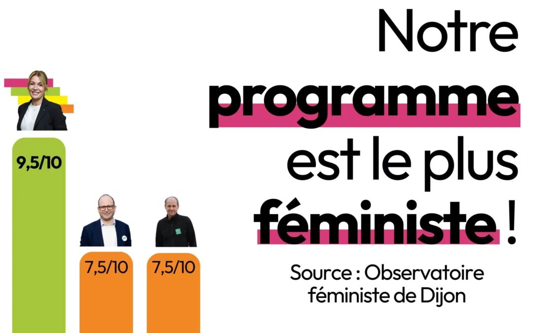 Notre programme est le plus féministe